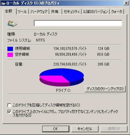 Hddの読み込み速度が遅い場合の原因と修復方法 Atデータ復旧メディア